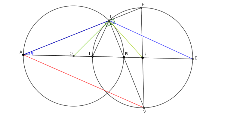 Δίδυμη απόσταση.png