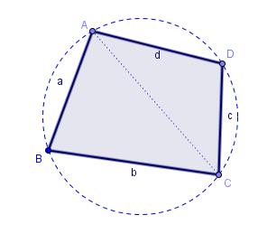 (ABCD).png