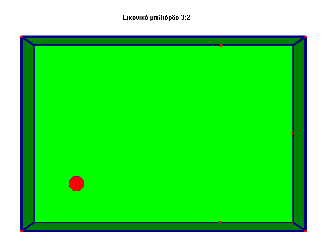 Εικονικό μπιλιάρδο.PNG