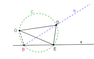 Locus.ggb.png