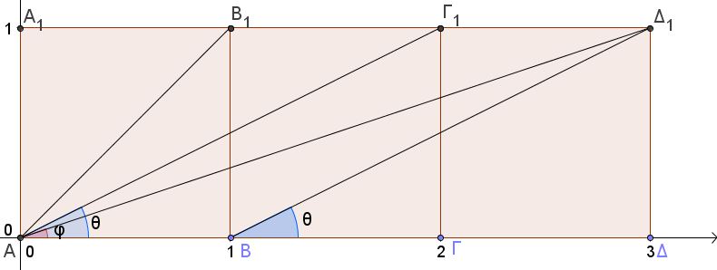 Τετράγωνα 45.JPG