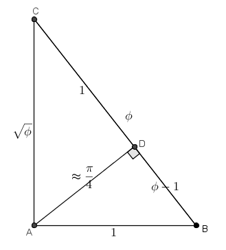 Γεωμετρική  πρόοδος.png