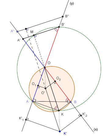 Θεώρημα καθετότητας ευθειών.png