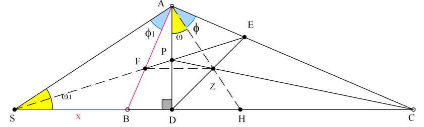 Ορθογώνιο και καθετότητα.png