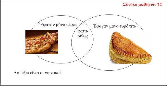 12-12-2013 Α Γυμνασίου.jpg