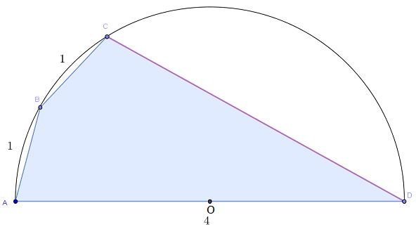 Τεταρτη πλευρά.png