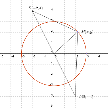 Θέματα  ΕΜΕ.png