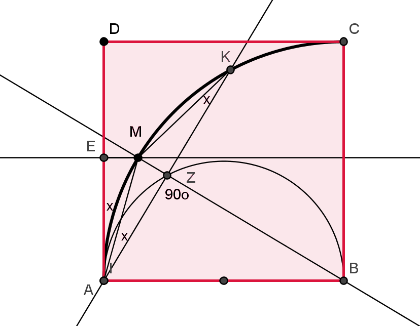 ημικύκλιο, τετρατοκύκλιο, τετράγωνο.png