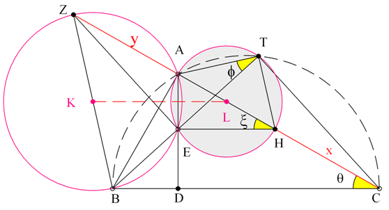 Ισα χωρίς κριτήριo.png