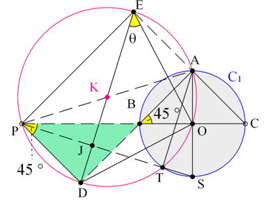 Μεταβλητή ευθεία και σταθερό  σημείο.png