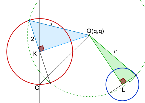 Νέος κύκλος.β.png