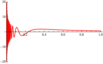 grig1.gif