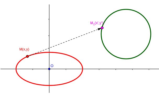 Αφφικός μετασχηματισμός 1.PNG