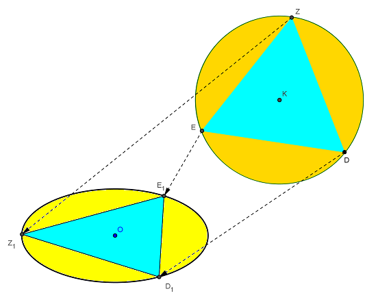 Αφφινικός  Μετασχηματισμός 1.PNG