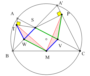 Δύσκολη ισότητα.png