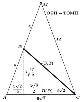 Ρωσία 2013 - C2(όψη-τομή).png