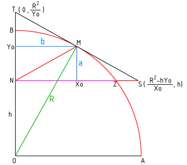 GEOMETRIA Ορθογώνια Ασκ.71(2).png