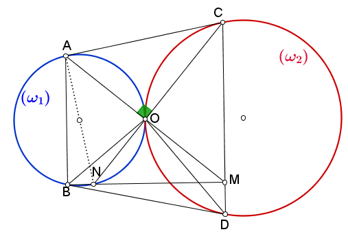Πανρωσική 2008-2009 (ΙΙΙΦ, 10).png