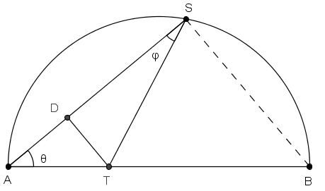 Νόμος των εφαπτομένων.png