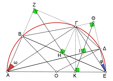 Πεντάγωνο σε ημικύκλιο.png