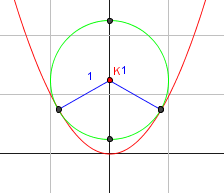 circle-parabola.png
