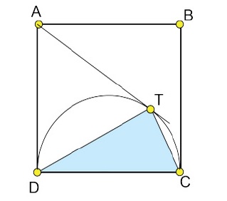 areas_relation.jpg