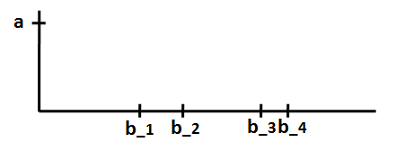akeraies.png