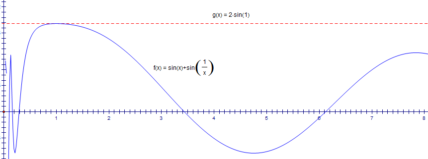 2sin(1).png