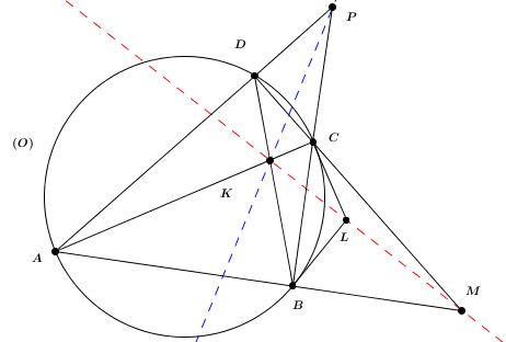 Πάλι σ ευθεία_Απάντηση.png