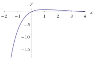 graph.jpg