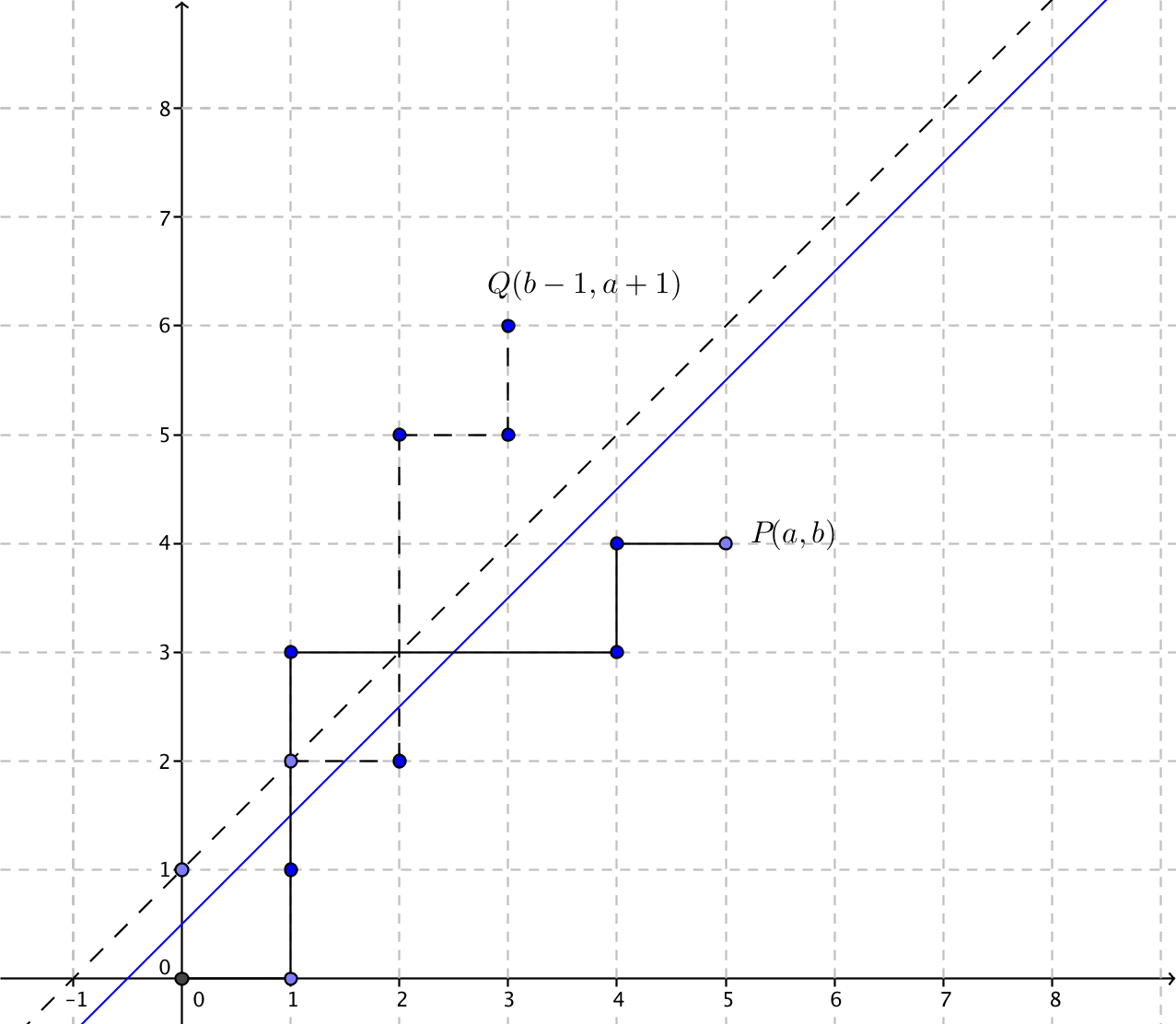 sns_2014_15_3.png