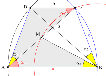 κατασκευή τραπεζίου_ Sakis.png