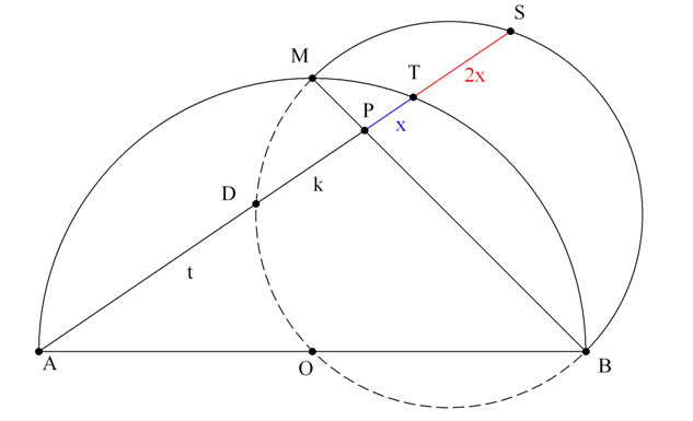 πολυπλοκη καθετότητα_ανάλυση.png