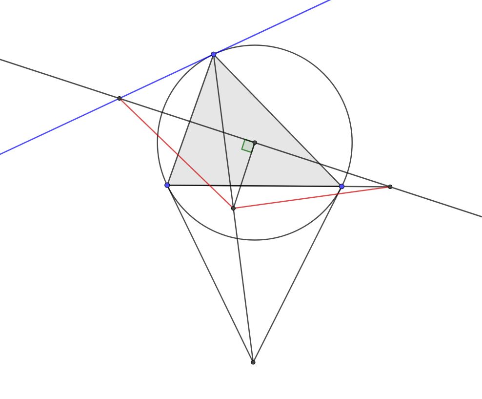 tangents.JPG