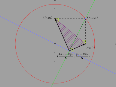 τριγωνο σταθερού εμβαδού.png