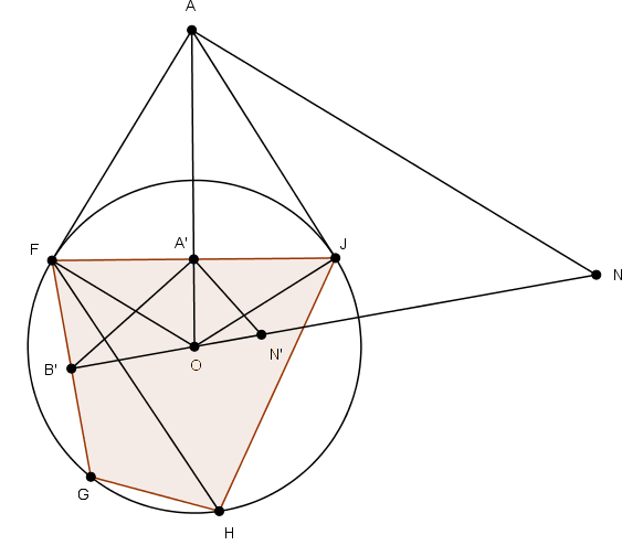 ΣΧΗΜΑ 1.png