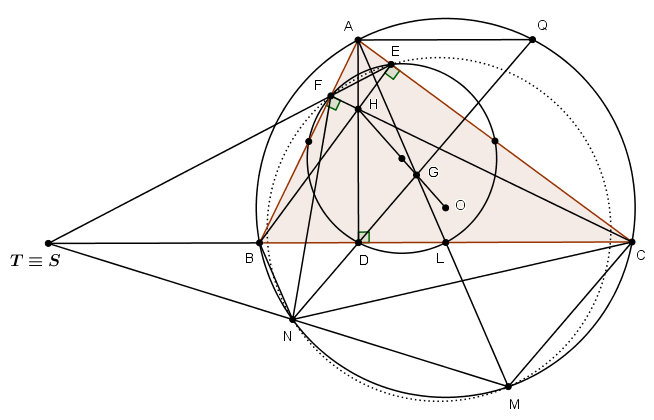 Προκριματικός 2018.png
