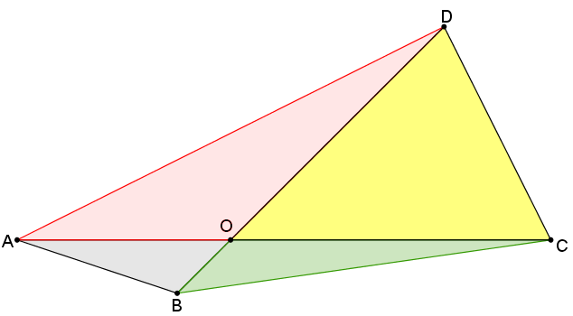 Μπερδεμένα  οικόπεδα.png