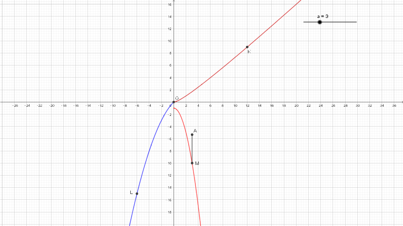 04-01-2019 Γεωμετρία.png