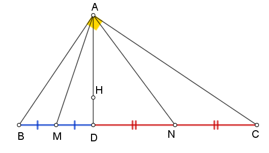Γεωμ.τόπος ορθοκέντρου.png