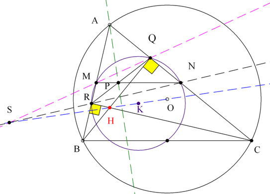Σύγκλιση επι της ευθείας Euler και καθετότητα_2.png