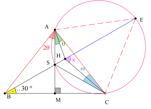 ισόπλευρο λόγω και της τριάντα_b.png