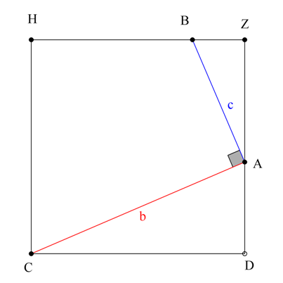 Υπολογισμός πλευράς τετραγώνου.png