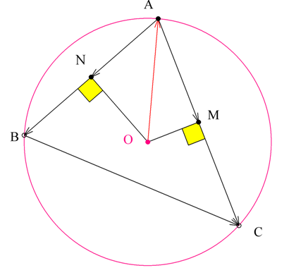 Εσωτερικό γινόμενο.png