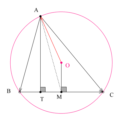 Εσωτερικό γινόμενο_new.png