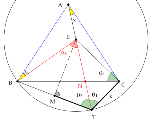 Τριχοτόμηση_Μήτσιος oritzin.png