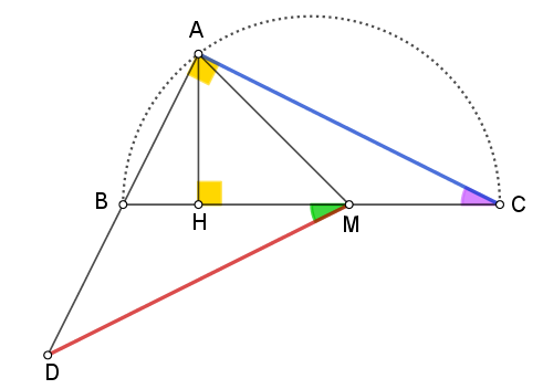 Κατασκευή, λόγος και γωνίες.png