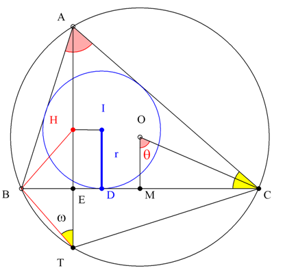 Συνθήκη παραλληλίας 2.png