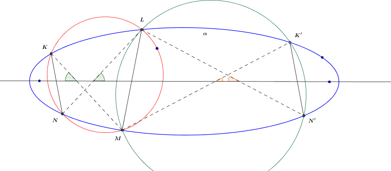 antiparallel_on_conic.png