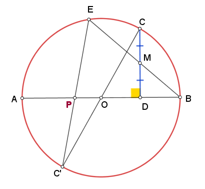 Σταθερό σημείο διαμέτρου.png
